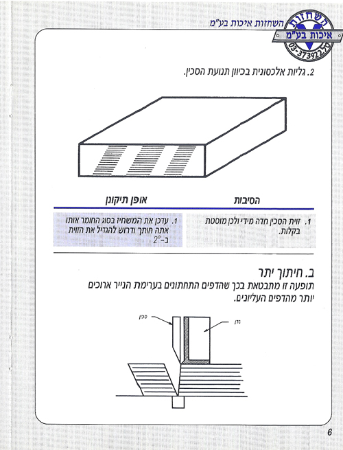 page6